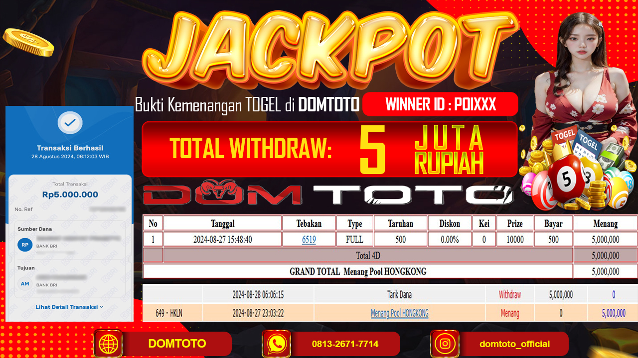 JACKPOT MENANG HONGKONG POOLS 27 AGUSTUS 2024